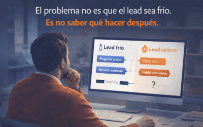 Leads fríos: por qué no compran y cómo trabajarlos bien