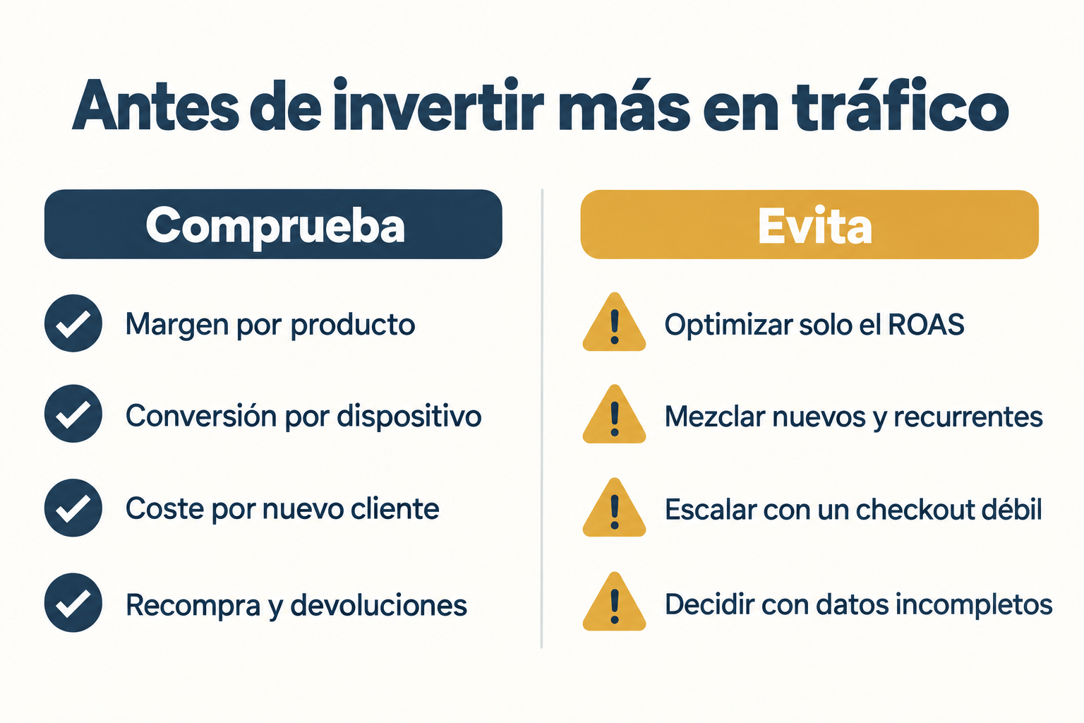 Checklist de métricas y errores antes de invertir más en tráfico para ecommerce